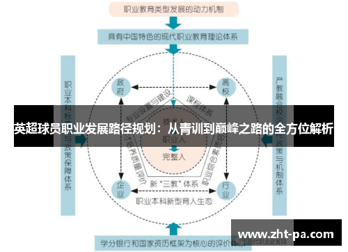 英超球员职业发展路径规划:从青训到巅峰之路的全方位解析 英超球员职业发展路径规划:从青训到巅峰之路的全方位解析