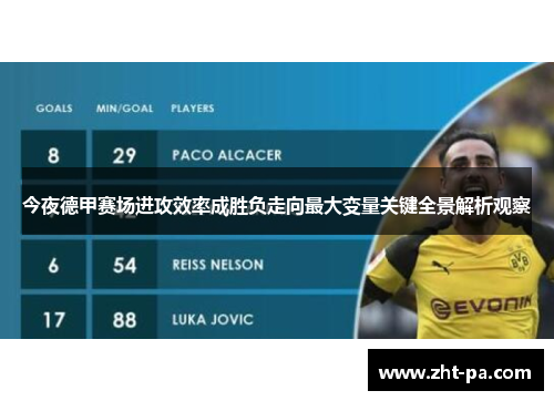 今夜德甲赛场进攻效率成胜负走向最大变量关键全景解析观察 今夜德甲赛场进攻效率成胜负走向最大变量关键全景解析观察
