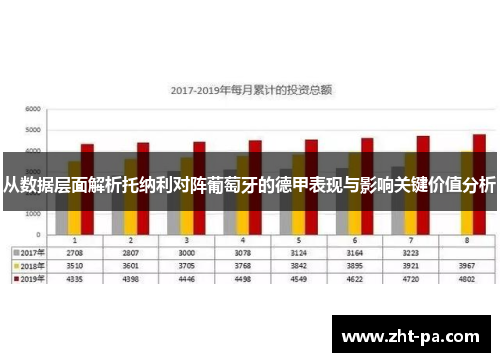 从数据层面解析托纳利对阵葡萄牙的德甲表现与影响关键价值分析 从数据层面解析托纳利对阵葡萄牙的德甲表现与影响关键价值分析