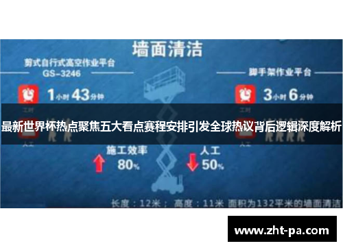 最新世界杯热点聚焦五大看点赛程安排引发全球热议背后逻辑深度解析
