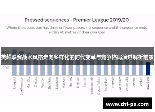 英超联赛战术风格走向多样化的时代变革与竞争格局演进解析前景 英超联赛战术风格走向多样化的时代变革与竞争格局演进解析前景
