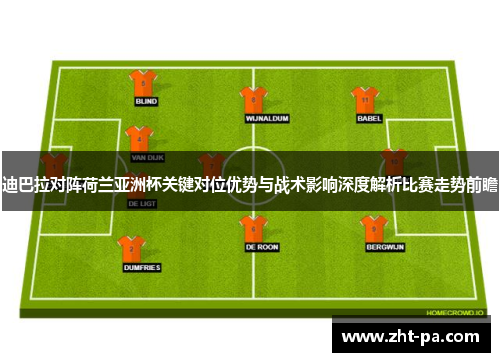 迪巴拉对阵荷兰亚洲杯关键对位优势与战术影响深度解析比赛走势前瞻 迪巴拉对阵荷兰亚洲杯关键对位优势与战术影响深度解析比赛走势前瞻