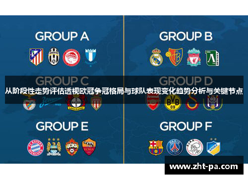从阶段性走势评估透视欧冠争冠格局与球队表现变化趋势分析与关键节点 从阶段性走势评估透视欧冠争冠格局与球队表现变化趋势分析与关键节点