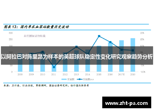 以阿拉巴对阵里昂为样本的英超球队稳定性变化研究观察趋势分析 以阿拉巴对阵里昂为样本的英超球队稳定性变化研究观察趋势分析