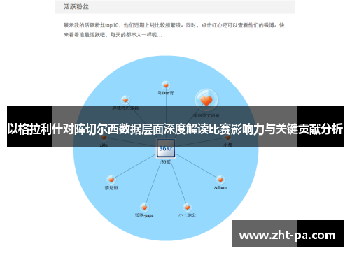 以格拉利什对阵切尔西数据层面深度解读比赛影响力与关键贡献分析 以格拉利什对阵切尔西数据层面深度解读比赛影响力与关键贡献分析