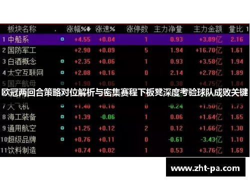 欧冠两回合策略对位解析与密集赛程下板凳深度考验球队成败关键 欧冠两回合策略对位解析与密集赛程下板凳深度考验球队成败关键
