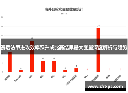 赛后法甲进攻效率跃升成比赛结果最大变量深度解析与趋势 赛后法甲进攻效率跃升成比赛结果最大变量深度解析与趋势