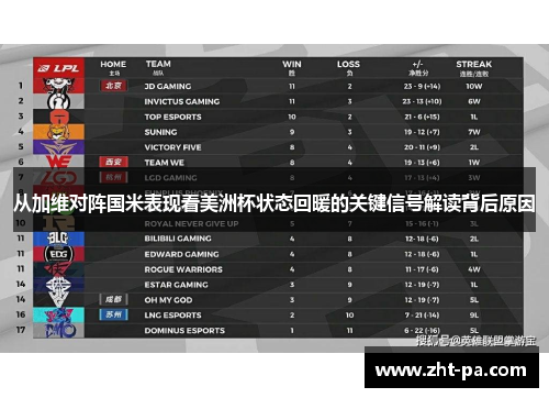 从加维对阵国米表现看美洲杯状态回暖的关键信号解读背后原因 从加维对阵国米表现看美洲杯状态回暖的关键信号解读背后原因