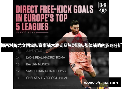 梅西对阵尤文国家队赛事战术表现及其对球队整体战略的影响分析 梅西对阵尤文国家队赛事战术表现及其对球队整体战略的影响分析