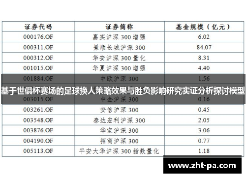 基于世俱杯赛场的足球换人策略效果与胜负影响研究实证分析探讨模型
