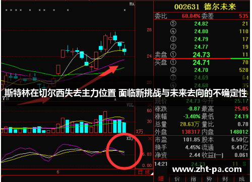 斯特林在切尔西失去主力位置 面临新挑战与未来去向的不确定性