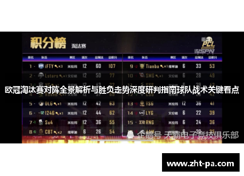 欧冠淘汰赛对阵全景解析与胜负走势深度研判指南球队战术关键看点