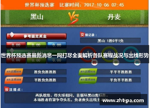 世界杯预选赛最新消息一网打尽全面解析各队赛程战况与出线形势