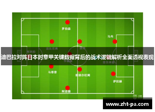 迪巴拉对阵日本时意甲关键数据背后的战术逻辑解析全面透视表现 迪巴拉对阵日本时意甲关键数据背后的战术逻辑解析全面透视表现