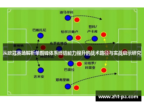 从欧冠赛场解析单前锋体系终结能力提升的战术路径与实战启示研究