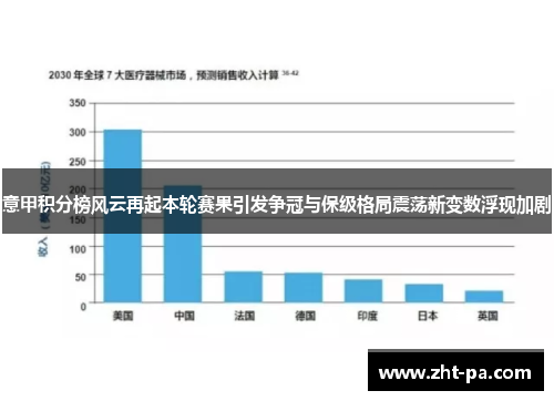 意甲积分榜风云再起本轮赛果引发争冠与保级格局震荡新变数浮现加剧 意甲积分榜风云再起本轮赛果引发争冠与保级格局震荡新变数浮现加剧