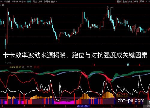 卡卡效率波动来源揭晓，跑位与对抗强度成关键因素